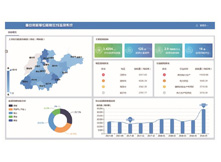 沉点用能单元能耗在线监测系统